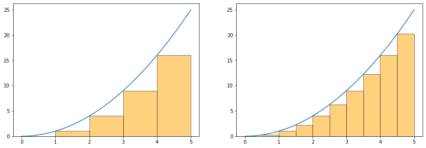 ../_images/notebooks_05_reimann_12_1.png