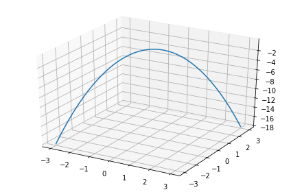 ../_images/notebooks_08_more_with_integrals_32_0.png