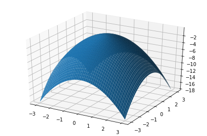 ../_images/notebooks_08_more_with_integrals_33_0.png
