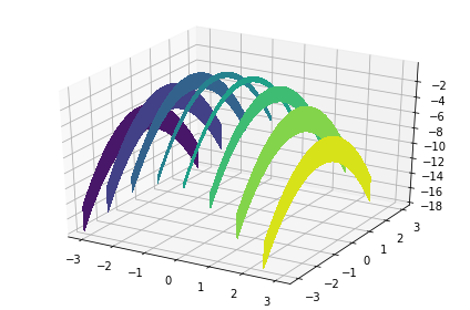 ../_images/notebooks_08_more_with_integrals_34_0.png