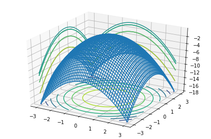 ../_images/notebooks_08_more_with_integrals_35_0.png