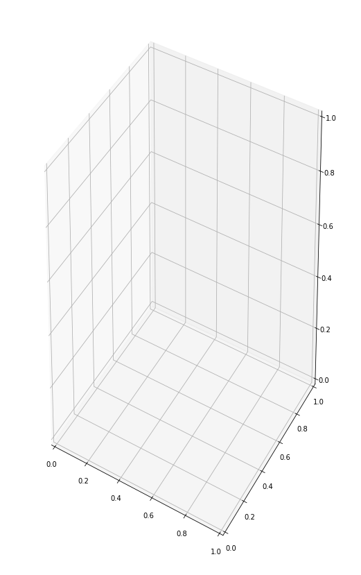 ../_images/notebooks_08_more_with_integrals_39_1.png