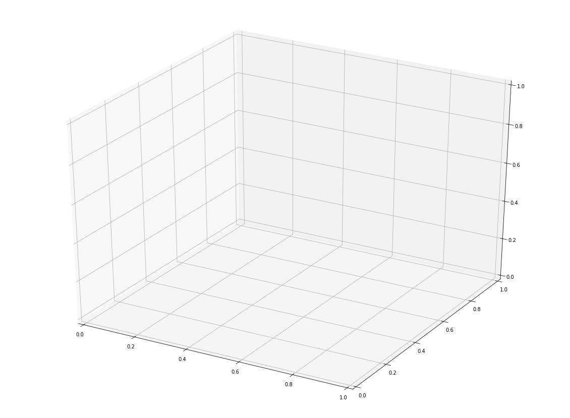 ../_images/notebooks_08_more_with_integrals_41_2.png