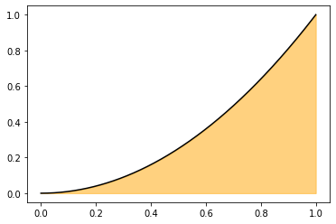 ../_images/notebooks_09_calc_Gini_Index_30_1.png