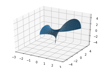 ../_images/notebooks_09_calc_Gini_Index_32_1.png