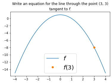 ../_images/notebooks_13_Intro_to_Differentiation_26_0.png